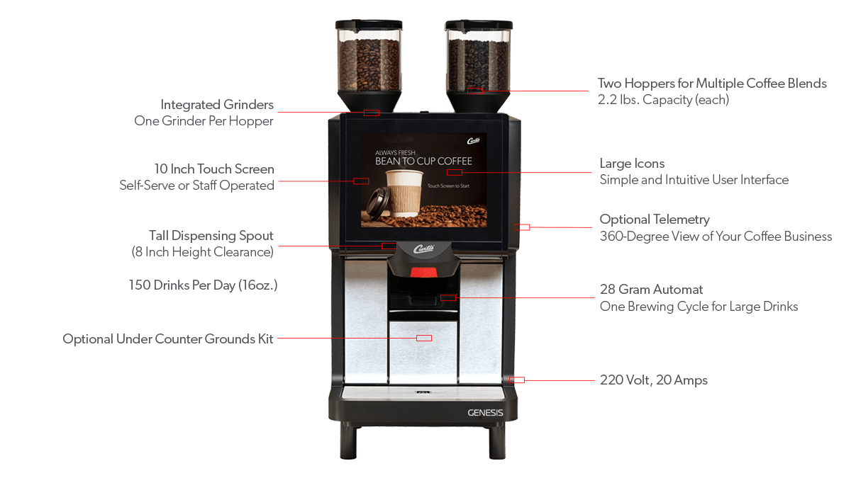 Commercial Coffee Makers: Brewers, Grinders, & Dispensers