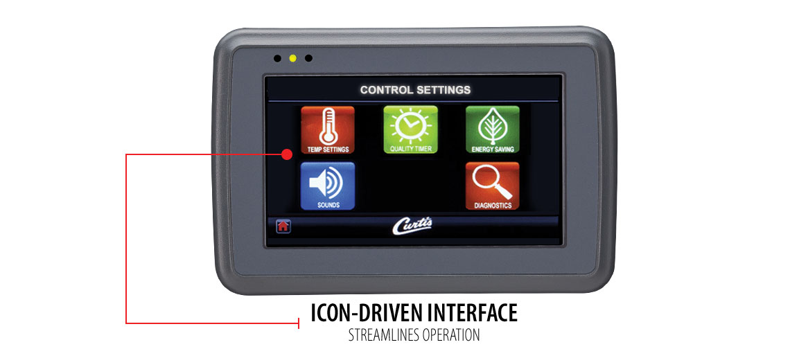 Icon-Driven Interface