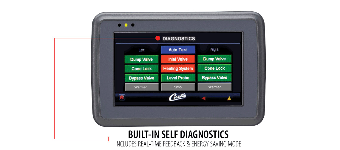 Built-in self diagnostics includes real-time feedback & energy saving mode