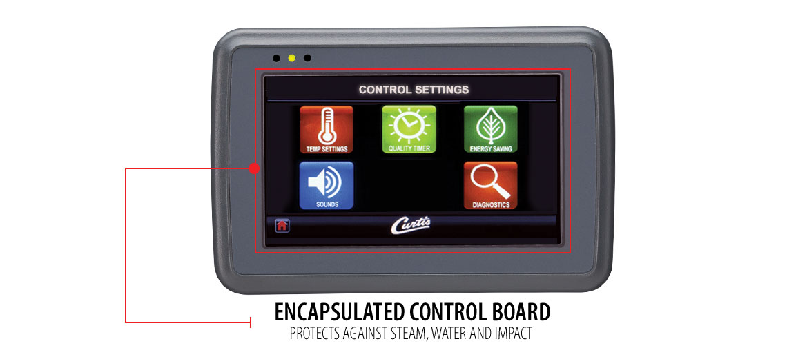 encapsulated control board protects against steam, water and impact