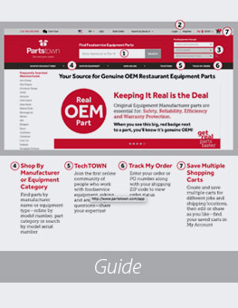 Parts Town Site Guide